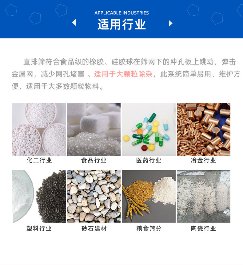 氧化鏑直排篩適用行業(yè)