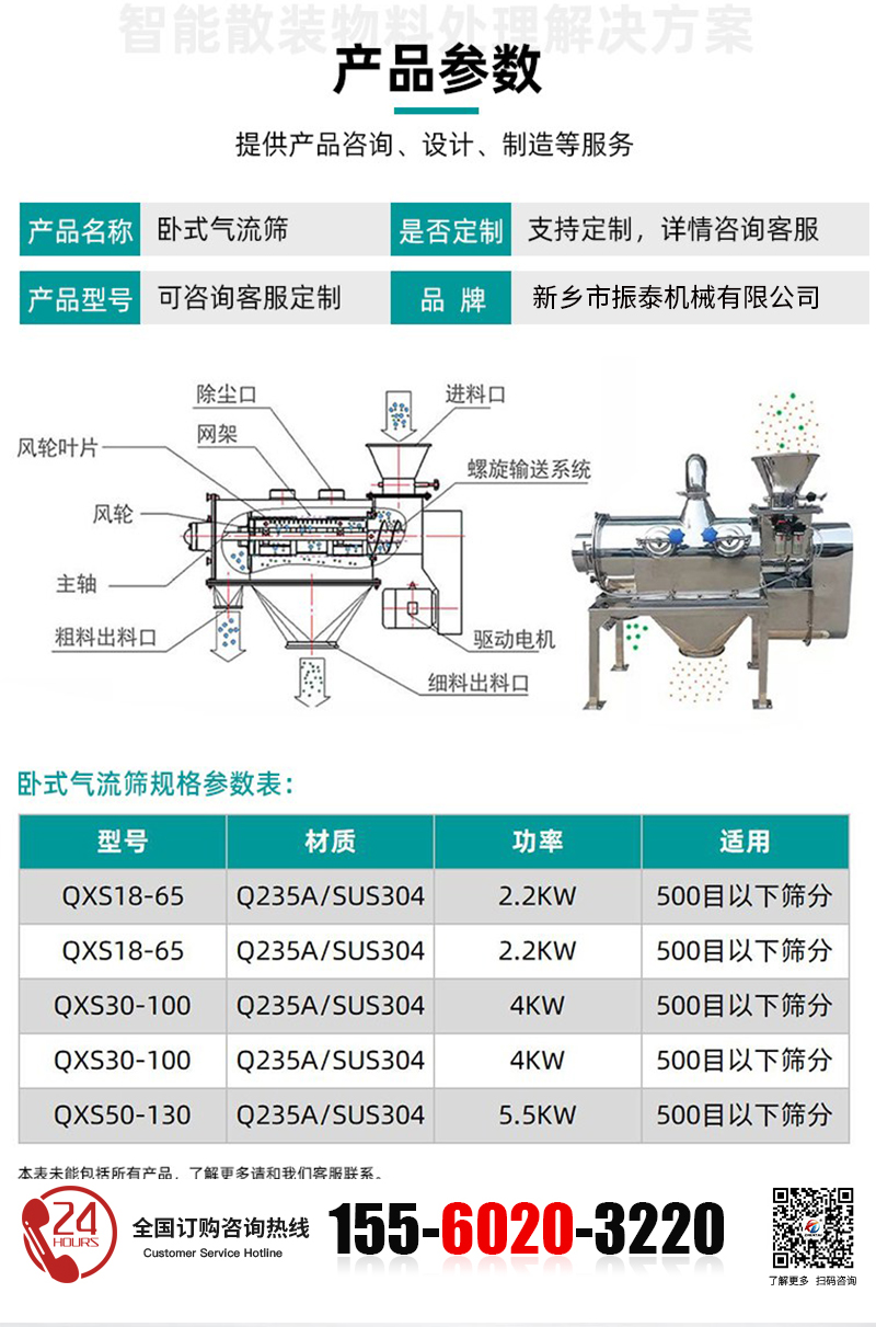 臥式氣流篩的技術(shù)參數(shù)