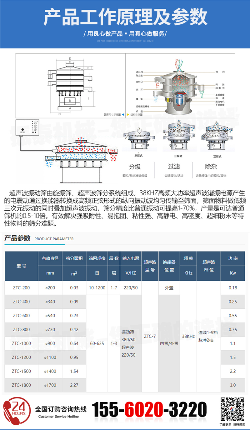 氧化銻超聲波振動篩的技術(shù)參數(shù)