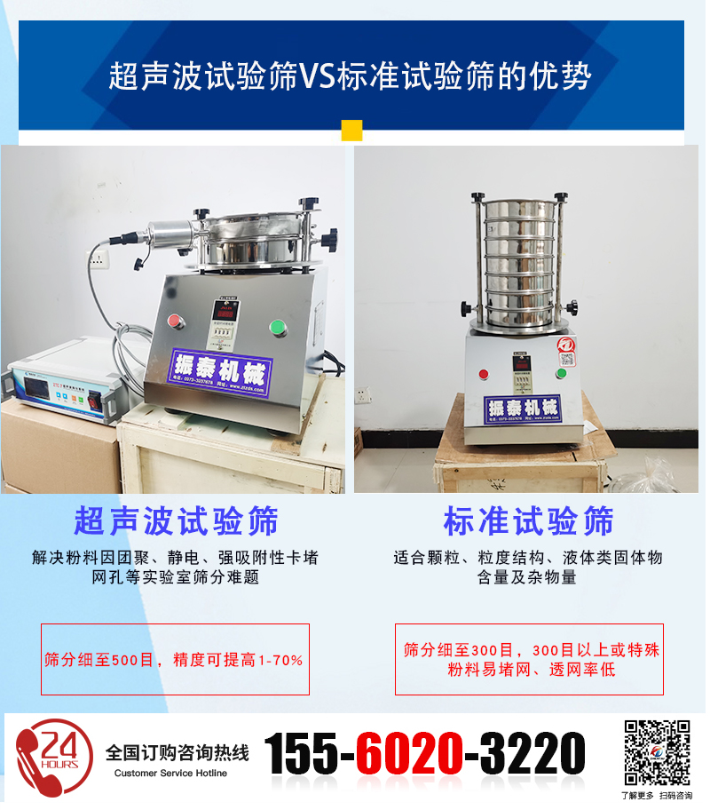 鈦粉超聲波試驗篩