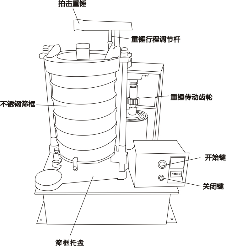 鉬粉拍擊篩的結(jié)構(gòu)