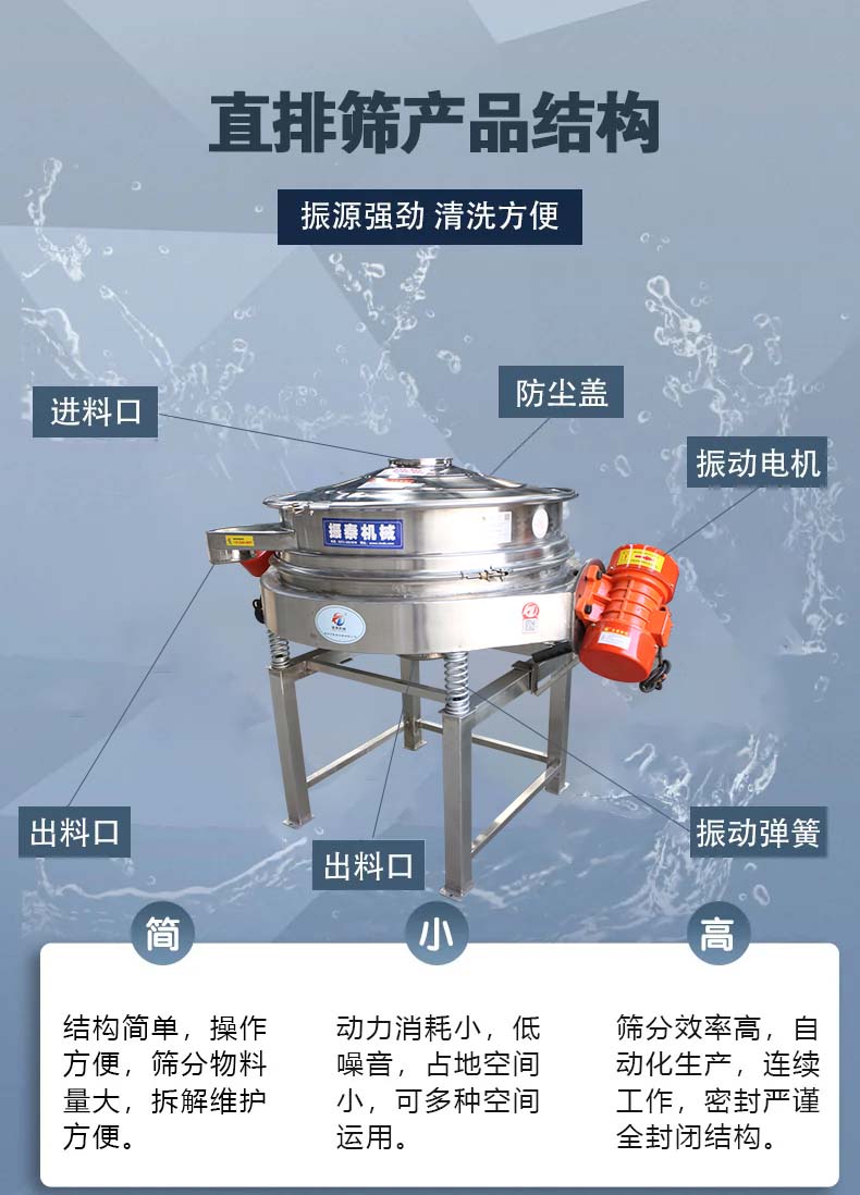 三環粉除雜直排篩