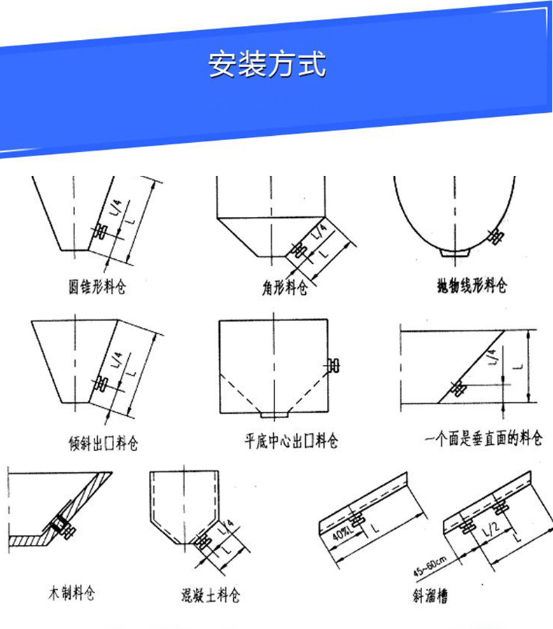 倉壁振動器的安裝方式