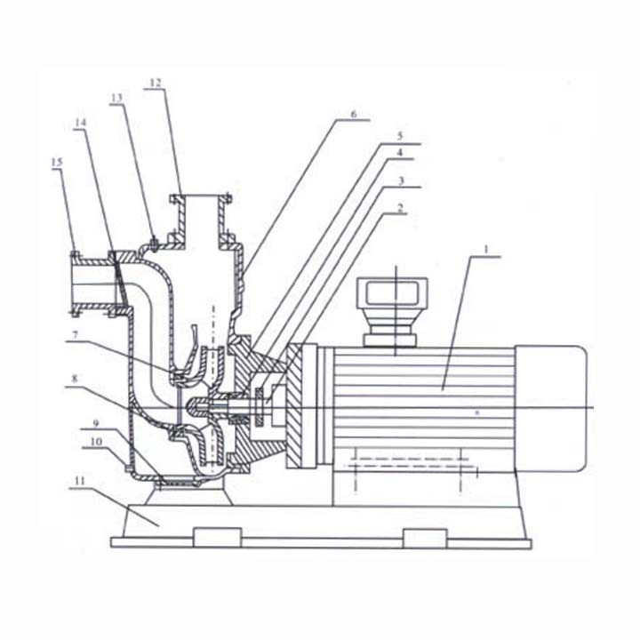 ZWL自吸排污泵結構圖